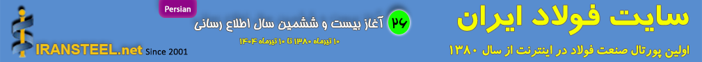 iransteel